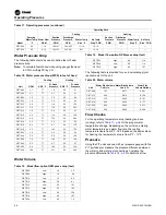 Preview for 28 page of Trane Axiom GET024-036 Installation, Operation And Maintenance Manual