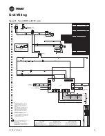 Preview for 33 page of Trane Axiom GET024-036 Installation, Operation And Maintenance Manual