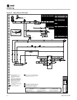 Preview for 34 page of Trane Axiom GET024-036 Installation, Operation And Maintenance Manual