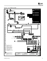 Preview for 35 page of Trane Axiom GET024-036 Installation, Operation And Maintenance Manual