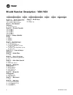 Preview for 6 page of Trane Axiom VSHE024 Operating And Maintenance