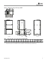 Preview for 11 page of Trane Axiom VSHE024 Operating And Maintenance