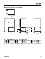 Preview for 13 page of Trane Axiom VSHE024 Operating And Maintenance