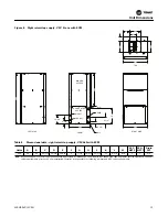 Preview for 15 page of Trane Axiom VSHE024 Operating And Maintenance