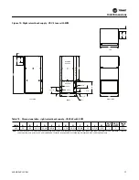 Preview for 17 page of Trane Axiom VSHE024 Operating And Maintenance