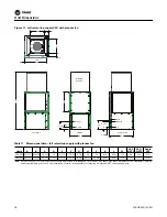 Preview for 18 page of Trane Axiom VSHE024 Operating And Maintenance