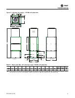 Preview for 19 page of Trane Axiom VSHE024 Operating And Maintenance