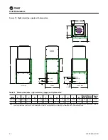 Preview for 20 page of Trane Axiom VSHE024 Operating And Maintenance