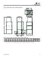 Preview for 21 page of Trane Axiom VSHE024 Operating And Maintenance