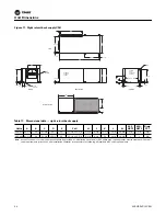 Preview for 24 page of Trane Axiom VSHE024 Operating And Maintenance