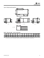 Preview for 25 page of Trane Axiom VSHE024 Operating And Maintenance