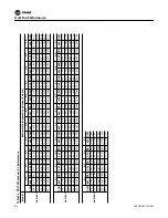 Preview for 30 page of Trane Axiom VSHE024 Operating And Maintenance
