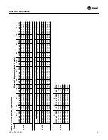 Preview for 33 page of Trane Axiom VSHE024 Operating And Maintenance