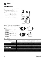 Preview for 36 page of Trane Axiom VSHE024 Operating And Maintenance