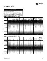 Preview for 45 page of Trane Axiom VSHE024 Operating And Maintenance