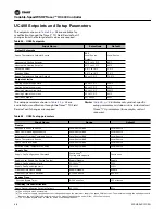 Preview for 48 page of Trane Axiom VSHE024 Operating And Maintenance