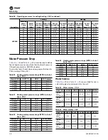 Preview for 58 page of Trane Axiom VSHE024 Operating And Maintenance