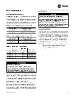 Preview for 59 page of Trane Axiom VSHE024 Operating And Maintenance