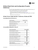 Preview for 17 page of Trane BACnet BCI-R Integration Manual