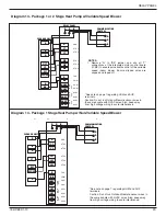 Preview for 23 page of Trane BAY24VRPAC52DC Installation Manual