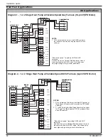 Preview for 24 page of Trane BAY24VRPAC52DC Installation Manual