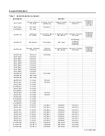 Preview for 6 page of Trane BAY24X042 Installation Instructions Manual