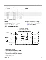 Preview for 7 page of Trane BAY24X042 Installation Instructions Manual