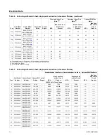 Preview for 14 page of Trane BAY24X042 Installation Instructions Manual