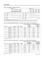 Preview for 20 page of Trane BAY24X042 Installation Instructions Manual