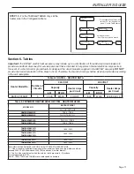 Предварительный просмотр 11 страницы Trane BAYEACC25BK1B Installer'S Manual