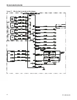 Preview for 20 page of Trane BAYECON355 Series Installation Manual