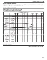 Preview for 3 page of Trane BAYEVAC05BK1A Installer'S Manual