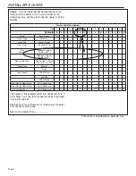 Preview for 4 page of Trane BAYEVAC05BK1A Installer'S Manual