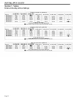 Preview for 12 page of Trane BAYEVAC05BK1A Installer'S Manual