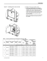 Preview for 9 page of Trane BAYHTFAK18AA Installation Manual