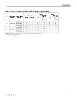 Preview for 11 page of Trane BAYHTFAK18AA Installation Manual