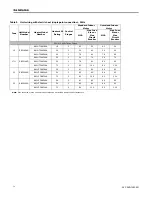 Preview for 12 page of Trane BAYHTFAK18AA Installation Manual