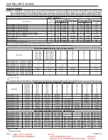 Предварительный просмотр 4 страницы Trane BAYHTR1504BRKC Installer'S Manual