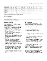 Preview for 5 page of Trane BAYHTRV105 Installer'S Manual