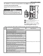 Preview for 15 page of Trane BAYRLAY006A Installer'S Manual