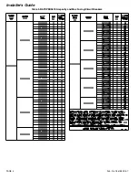 Preview for 4 page of Trane BAYSPEK060F Installer'S Manual