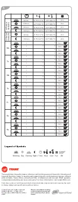 Preview for 6 page of Trane BAYSTAT150A Installation Manual