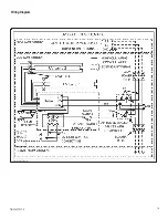 Preview for 15 page of Trane BAYUVCLK001 Installer'S Manual