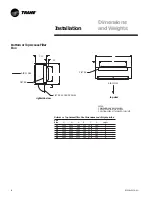 Предварительный просмотр 12 страницы Trane BCHC Installation & Operation Manual