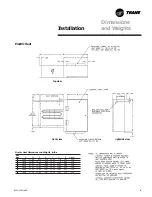 Предварительный просмотр 13 страницы Trane BCHC Installation & Operation Manual