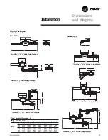 Предварительный просмотр 15 страницы Trane BCHC Installation & Operation Manual