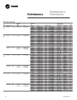 Предварительный просмотр 46 страницы Trane BCHC Installation & Operation Manual