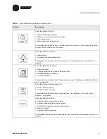 Preview for 13 page of Trane BCU Operator Display Operations