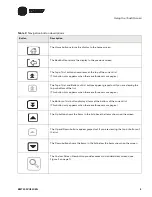 Preview for 15 page of Trane BCU Operator Display Operations