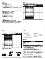 Предварительный просмотр 2 страницы Trane Belimo B2 Series Installation Instructions